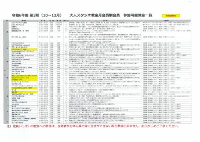 1.スタジオ月会費制参加可能教室一覧のサムネイル